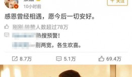 2022年娱乐圈吃瓜大集合,年度吃瓜大集合